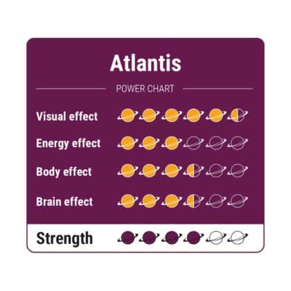 Atlantis - Tatanka.fr