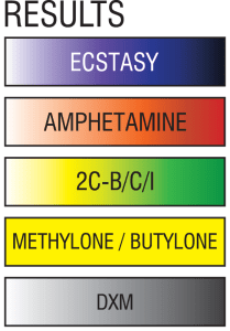 Uitslagen ECSTASY EZ - Tatanka.nl