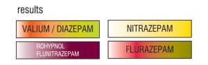 RESULTADOS BENZO - Tatanka.nl