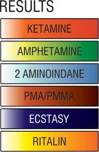 KETAMINE results - Tatanka.nl