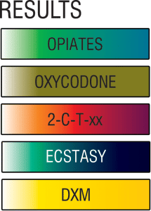 OPIATES results - Tatanka.nl