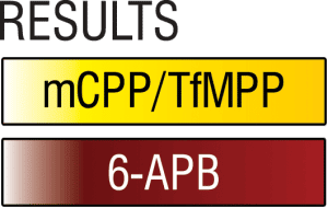 mcpp results - Tatanka.nl