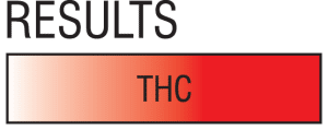 résultats thc - Tatanka.nl