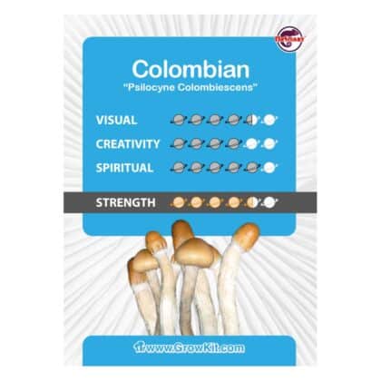 Colombian Growkit Kaartje - Tatanka.nl